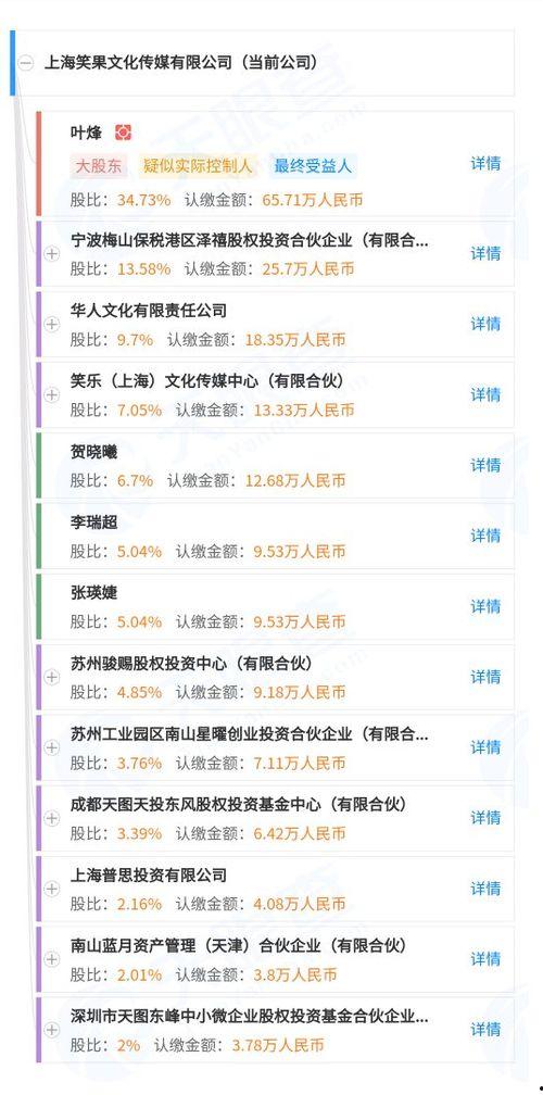 笑果文化 爆料最新消息,揭秘娱乐圈幕后真相!” 第1张 笑果文化 爆料最新消息,揭秘娱乐圈幕后真相!” 第1张